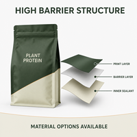 Poudre de protéines végétales en sachet avec bec verseur, emballage personnalisé en kraft de qualité alimentaire thermoscellable, 100 pièces MOQ, 1 kg à 5 kg pour aliments pour animaux de compagnie