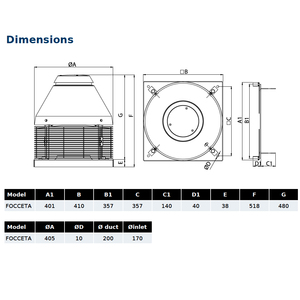 FOCCETA REG ventilatore centrifugo da tetto per caminetti e barbecue con regolatore di flusso d'aria; 750 m³/h flusso d'aria, alloggiamento in acciaio, alluminio - Product Image 2