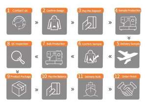 Sudaderas con Capucha de Media Cremallera para Hombre, Gruesas, Personalizadas, Lisas, de Forro Polar, Estilo Casual, Holgadas, para Calle - Product Image 5