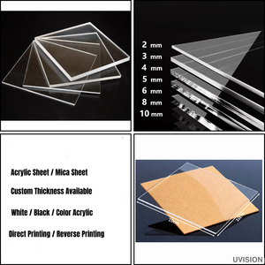 Panneau en acrylique imprimé UV personnalisé pour la signalisation intérieure et extérieure - Product Image 4
