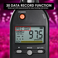 Espectrorradiómetro Medidor de luz, 320-800nm UV a IR Spectrum PAR PPFD Tester para pruebas de crecimiento de plantas LED y diseño de iluminación (OEM)