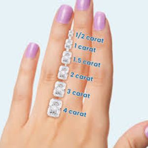 ขายส่ง Radiant Lab Grown diamonds 1กะรัตถึง3กะรัตทำหิน | Excellent CUT Def VS VVS | ผู้จำหน่าย IGI ได้รับการรับรอง - Product Image 3