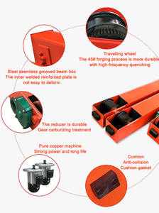 Poutres d'extrémité de pont roulant sur mesure de 5, 10 et 20 tonnes pour pont roulant aérien - Product Image 6