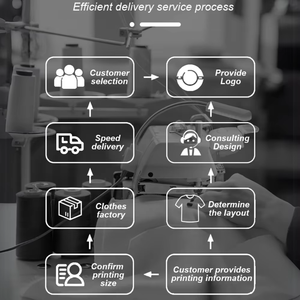 Ensemble complet d'uniformes de football pour hommes de haute qualité pour les équipes de jeunes Maillots de football et équipement de football inspirés de la France - Product Image 2