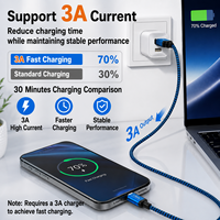 Cable de Datos USB 2.0 Tipo C de Carga Rápida LUNG KAY 3A, Cable de Carga USB a USB C con Trenzado de Nailon para Dispositivos Samsung Xiaomi Android