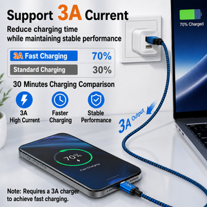 LUNG KAY 3A Fast Charging <strong>USB</strong> <strong>2.0</strong> Type C Data Cable Nylon Braided <strong>USB</strong> <strong>a</strong> to <strong>USB</strong> C Charger Cord for Samsung Xiaomi Android Devices - Product Image 3