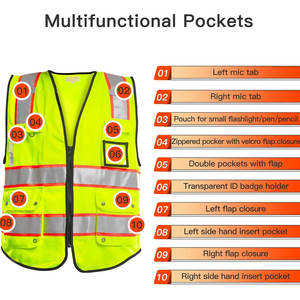 Gilet de sécurité haute visibilité ANSI Classe 2 personnalisé, bandes réfléchissantes, tissu en nylon doux respirant, poches zippées, imperméable, LED - Product Image 4