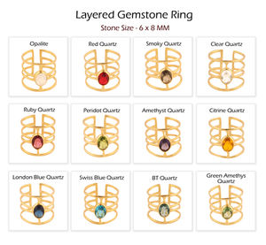 Bague ovale de londres en quartz bleu, bijou de déclaration en laiton plaqué or à quatre couches, anneau ouvert réglable pour femme - Product Image 2