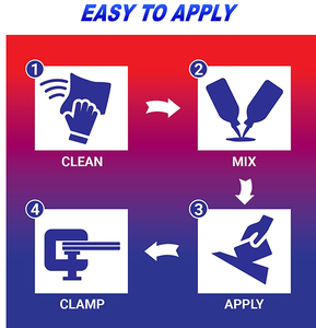 Keo Epoxy Maxseal Clear Steel siêu bền, độ kết dính cao, chống thấm nước, đa năng, nhập khẩu từ Ấn Độ - Product Image 6