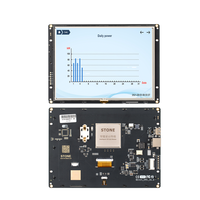 STONE 8 inci 800*600 piksel resolusi 252K warna TN-TFT-LCD sudut pandang Normal CTP