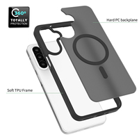 Nouvelle coque de téléphone portable magnétique antichoc translucide mate colorée effet peau en TPU+acrylique, prix d'usine en gros