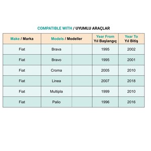 Clips para filtro de polvo para coche - 10 piezas - Product Image 4