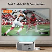 Mini projecteur de données Lonnst à bas prix, projecteur vidéo chinois fabriqué en Chine, C230, projecteur USB portable de petite taille avec un nouveau design