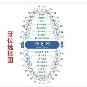 LK-OS2103 para la lluvia, tratamiento anal para olores - Product Image 3