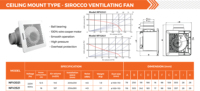 Ventilateur de plafond Sirocco NANOCO NFV2021 alimenté par courant alternatif, débit d'air de 145 m³/h, pales coniques, roulement à billes, faible niveau sonore, usage domestique
