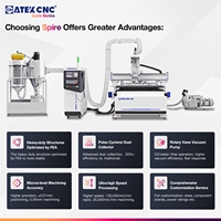 Máquina Fresadora CNC Lineal ATC CK-1325-RSP-T para Corte y Grabado de Madera, PVC y Acrílico