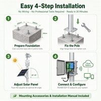 Station météo agricole intelligente tout-en-un, alimentée par énergie solaire, moniteur de micro-climat agricole, station météo ultrasonique PV SDI-12 RS485