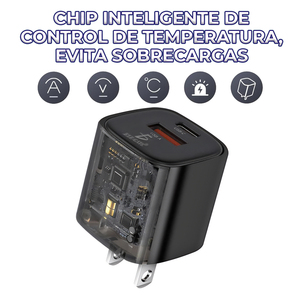 Caricabatterie Rapido Dual-Interface USB-A USB-C 5V Certificato RoHS FCC con Sorgente Luminosa LED Compatibile con Prese US UK AU EU per Computer - Product Image 2