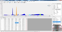 Spectromètre XRF de paillasse Ultra Precision Aurispec, testeur RoHS EDX-V61G avec pompe à vide externe et détecteur SDD Amptek