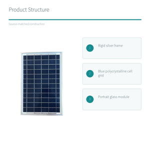Panel Solar Policristalino de 6W 6V para Carga de Baterías en Exteriores - Product Image 5