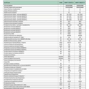 Chaudière à condensation au gaz naturel ou GPL Vaillant EcoTEC Pro VMW 286 5-3+ 28 kW ERP pour système de chauffage et climatisation domestique - Product Image 4