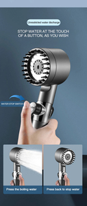 Массажная щетка высокого давления - Product Image 2
