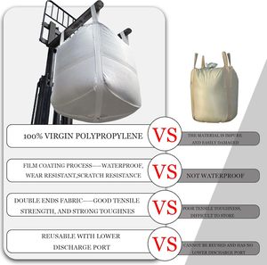 ถุงบรรจุสินค้าขนาดใหญ่ FIBC แบบมีฐานแบน ความจุ 1000 กก. ชนิด PP พร้อมหูหิ้ว - Product Image 2