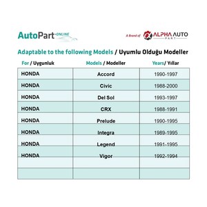 Clips de fixation pour Honda Accord, Civic, Prelude, Integra et Legend - 50 pièces - Product Image 5