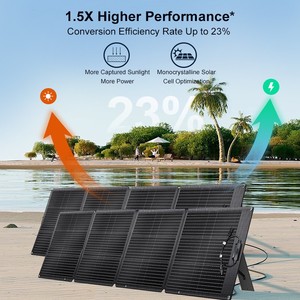 200W <b>Foldable</b> Monocrystalline <b>Solar</b> <b>Panel</b> 23% Efficiency IP67 Waterproof 20.5V 9.8A Max Current Portable <b>Solar</b> Charger Carry Bag - Product Image 4