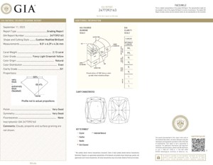 Fantaisie Jaune Verdâtre Clair 2.130 Carat Coussin Coupe Naturel GIA Certifié Diamants Naturels En Vrac De L'Inde Pour La Fabrication De Bijoux - Product Image 2
