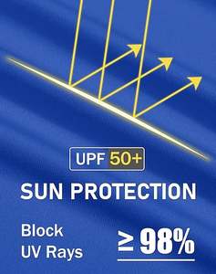 Vêtements de pêche Hoodies pour les pêcheurs actifs Vêtements de pêche à la sauvagine confortables et élégants - Product Image 3