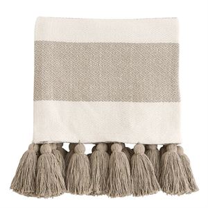 Unique Portable Custom Mohair <b>Throw</b> With Fringes Decorative Sofa Blanket Wholesale Best for Travailing - Product Image 3