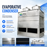 Fabricant professionnel de condenseurs évaporatifs en Chine