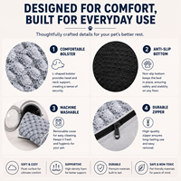 Coussin-lit orthopédique moderne en mousse à mémoire de forme écologique et amovible pour animaux de compagnie de petite et grande taille – Vente en gros