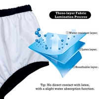 Wiederverwendbare Atmungsaktive Umweltfreundliche Wasserdichte Schwimmwindel-Trainingshose für Erwachsene Waschbare Unisex Schwimmwindeln