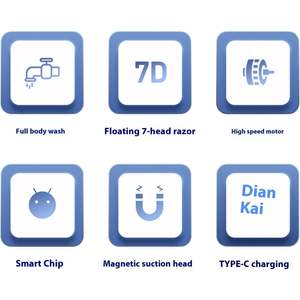 Afeitadora Eléctrica Inalámbrica USB para Hombre, Mini Máquina de Afeitar Rotativa, Recortadora de Vello Nasal y Patillas, Estándar IPX7 - Product Image 6