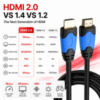 Câble Premium Haute Vitesse 4K 60Hz 18Gbps HDR 2.0 avec Blindage Combiné en PVC pour Moniteurs et Projecteurs
