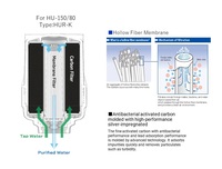 Distributeur d'eau chaude/froide commercial et domestique OSG HU-150, générateur d'eau alcaline (1001-2000 Ppb), électrique, garantie 3 ans, pour la maison