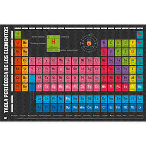 Tabla Periódica de los Elementos Químicos - Product Image 2