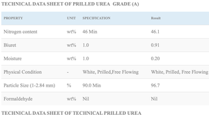 Fertilizante de urea de alta calidad al por mayor N46 Granular y con alto contenido de nitrógeno para uso agrícola e industrial - Product Image 2