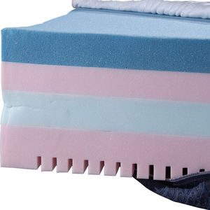 Colchón de Espuma Enrollable Híbrido de Lujo, Ortopédico y Comprimido, de Tamaño Personalizado, Fabricante Mayorista - Product Image 1