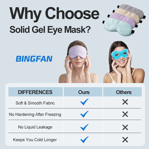 Mascarilla <span class=keywords><strong>de</strong></span> Gel Reutilizable OEM para el Cuidado Postoperatorio, Compresa Fría, Bolsa <span class=keywords><strong>de</strong></span> Hielo para Ojos Hinchados y Alivio <span class=keywords><strong>de</strong></span> las <span class=keywords><strong>Ojeras</strong></span> - Product Image 3