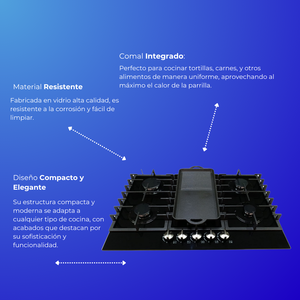 Cuisinière à gaz Shorbull 5 brûleurs avec plaque de cuisson en verre trempé, haute performance, robuste, vente en gros OEM - Product Image 5