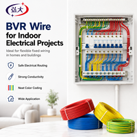 Cable Eléctrico Flexible de Cobre Trenzado BVR con Aislamiento de PVC para Aplicaciones de Cableado, Estándar IEC, Certificado CE