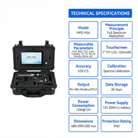 Analyseur portable hyperspectral sans réactifs pour la qualité de l'eau avec communication 4G – Surveillance d'urgence de DCO, DBO, TP, TN, NH3, N, TOC