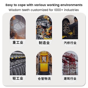 Chemises de sécurité réfléchissantes haute visibilité ANSI Classe 1 à séchage rapide, manches longues, vêtements de travail pour la construction AWARTEN INTERNATIONAL - Product Image 4