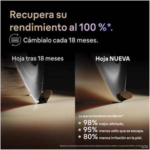 Mini Afeitadora Eléctrica Impermeable IPX7 con Cabezal de Afeitado Preciso, Afeitadora Rotatoria para Rostro y Cuerpo - Product Image 6