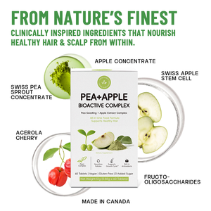 Haarwuchstabletten für Erwachsene: Kräuterergänzungsmittel zur Unterstützung des Haarwuchses - Product Image 6