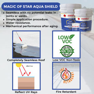 Star Aqua Shield Advanced Water Repellent Liquid Coating with Brush or <b>Spray</b> Application and Matte for Construction - Product Image 4