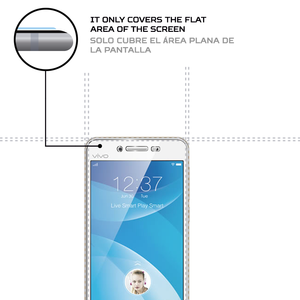 ฟิล์มกันรอยหน้าจอ ANTISHOCK Vivo Y35 ทนทานและดูดซับแรงกระแทก - Product Image 3